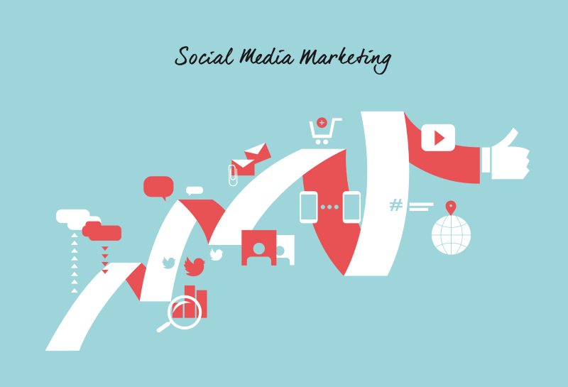 Social Media Marketing trong chiến lược marketing online