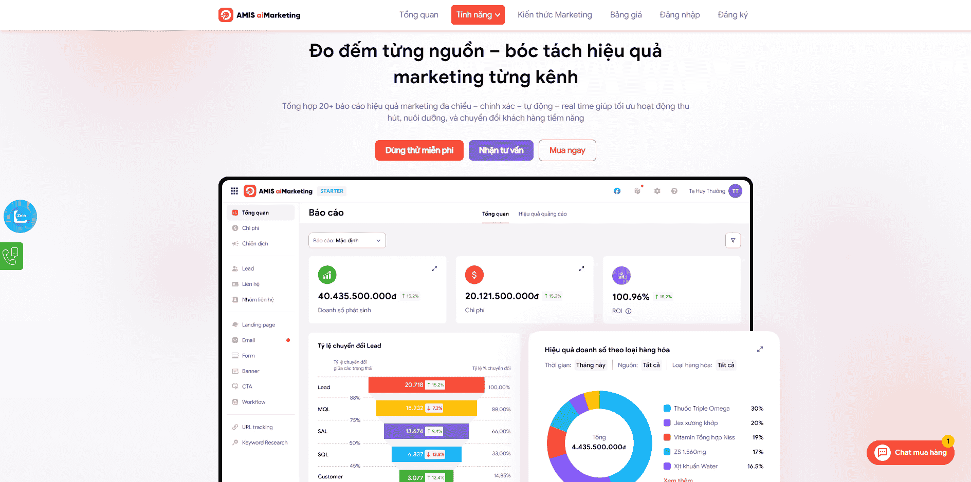 Công cụ email marketing - MISA AMIS aiMarketing