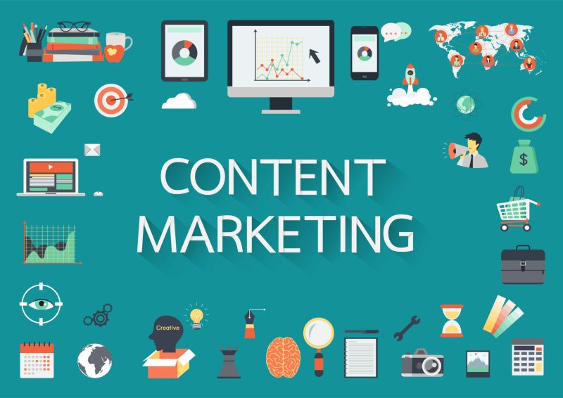 Content marketing