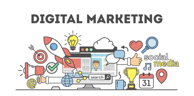 Kế hoạch Digital Marketing