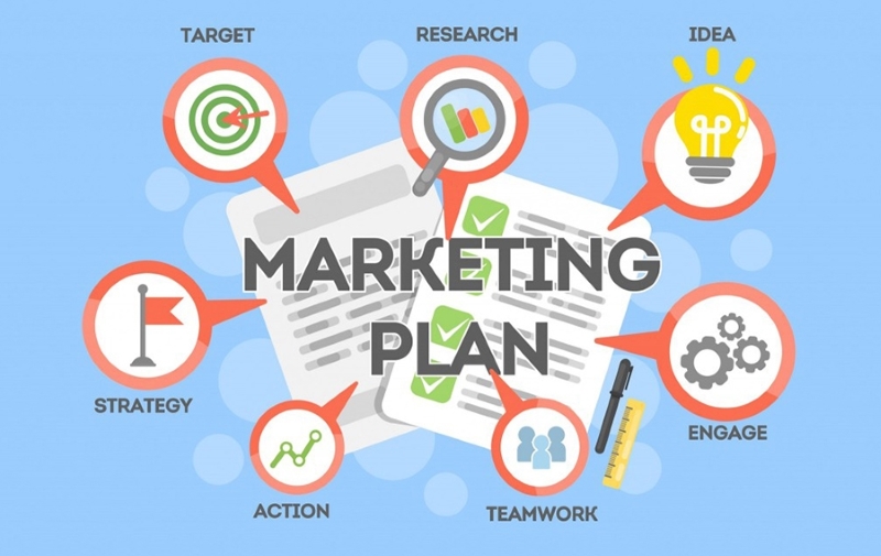 Quy trình phát triển chiến lược marketing